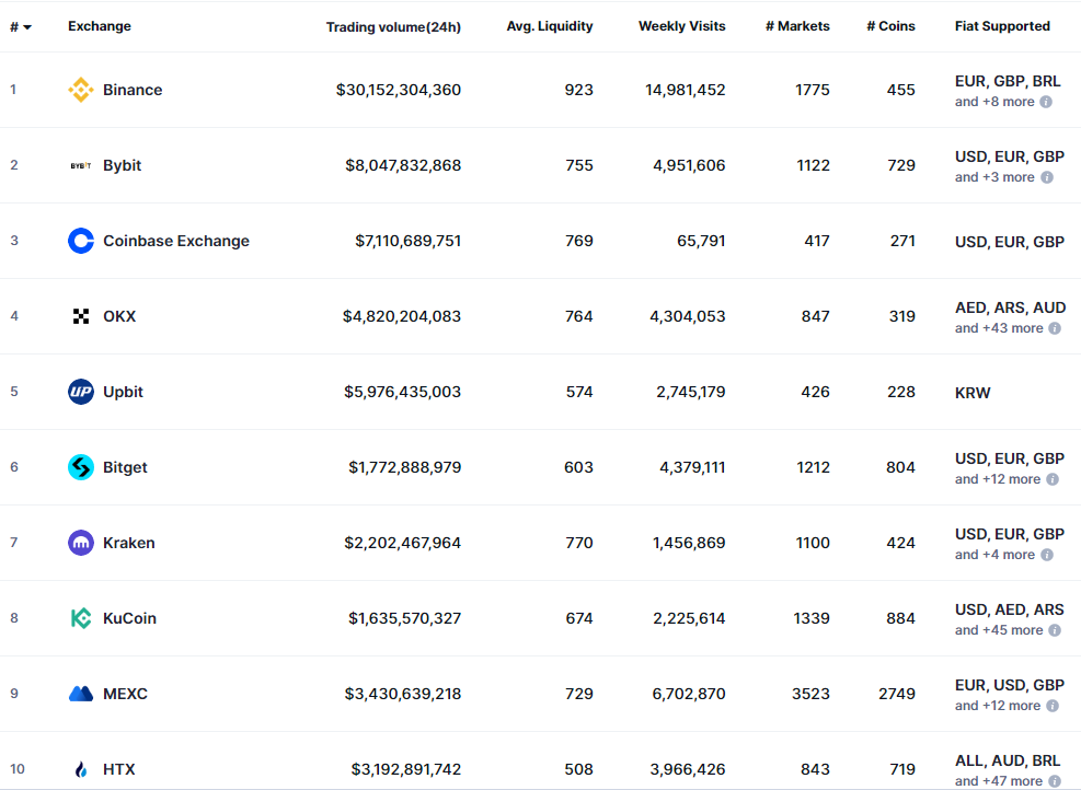 【quanto custa abrir um cassino online】Spanish Gambling Sector Fined Over €65 Million Just for H1 in 2024